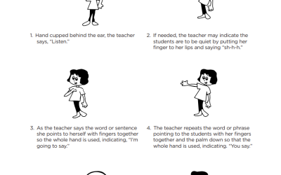 ESL Drills: visual cues